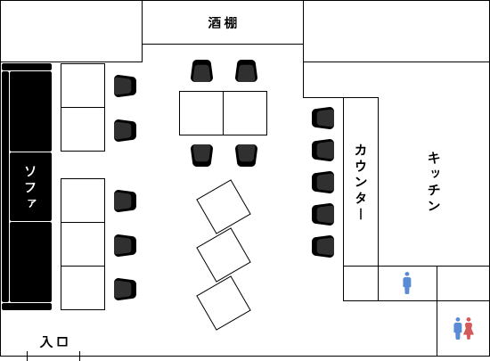 floormap